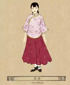 從衣冠禮制到時(shí)尚革命 自秦至民國(guó)傳統(tǒng)服飾的千年嬗變