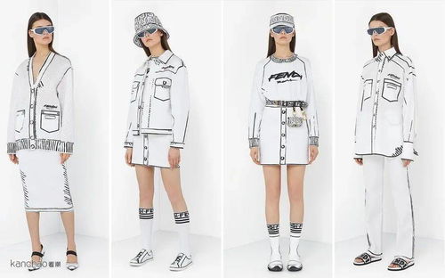 有錢買不到的夢(mèng)幻逸品 從漫畫世界走出來的芬迪加州天空系列